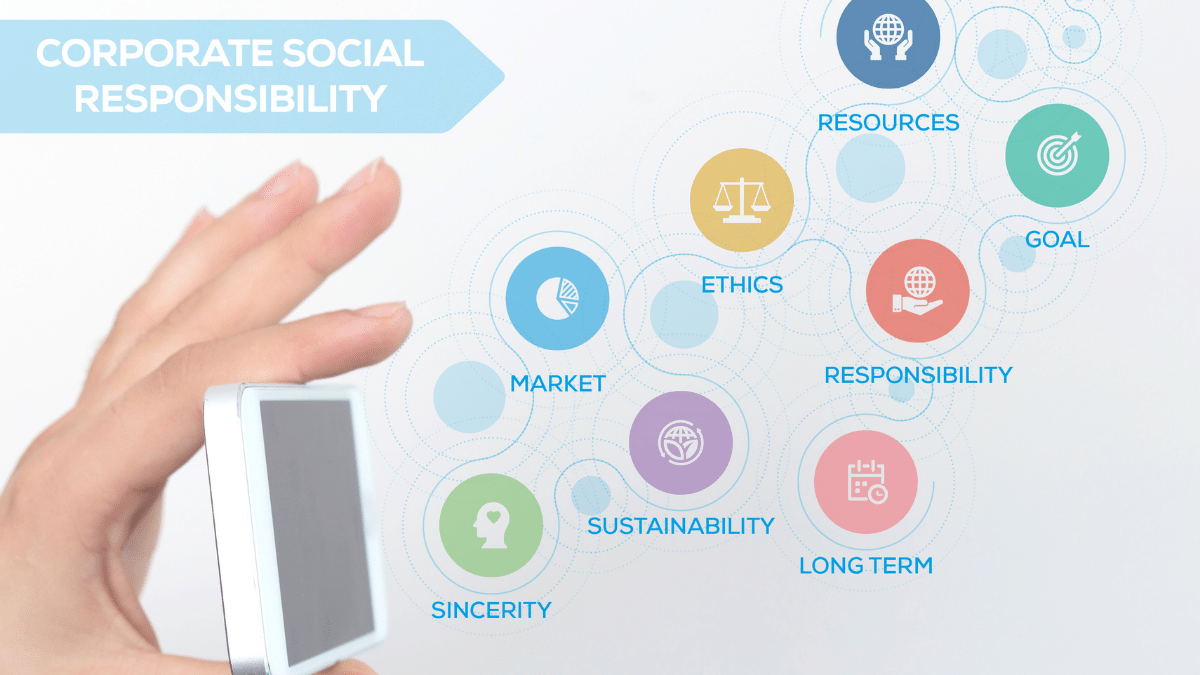 Examining the four types of corporate social responsibility
