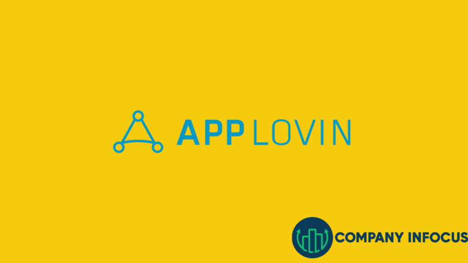 What Does AppLovin Do