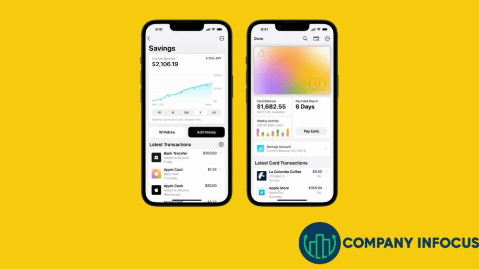 apple savings account review